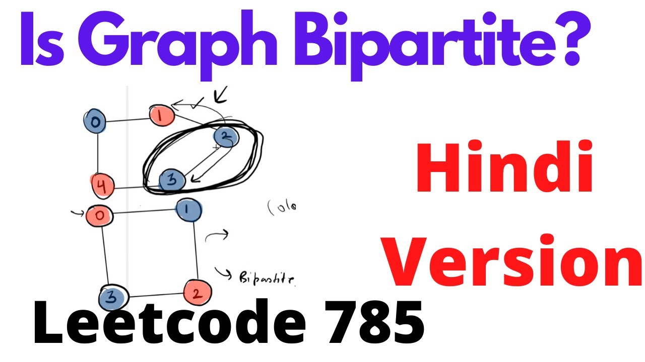 Is Graph Bipartite? | leetcode 785 | Hindi