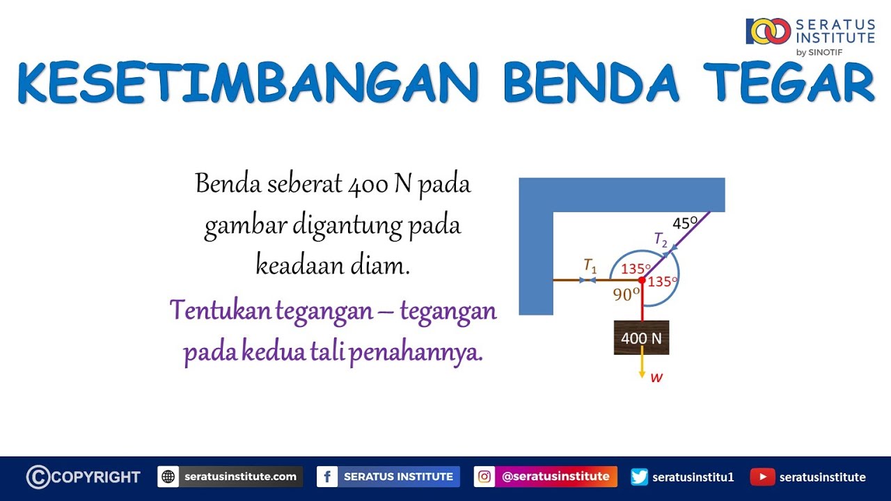 Kesetimbangan Benda Tegar - Soal 1 Tegangan tali