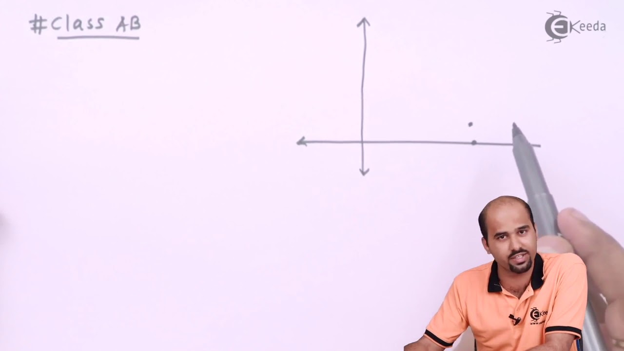 Classification of Power Amplifier | Large Signal Amplifier | Electronic Devices and Circuits 2