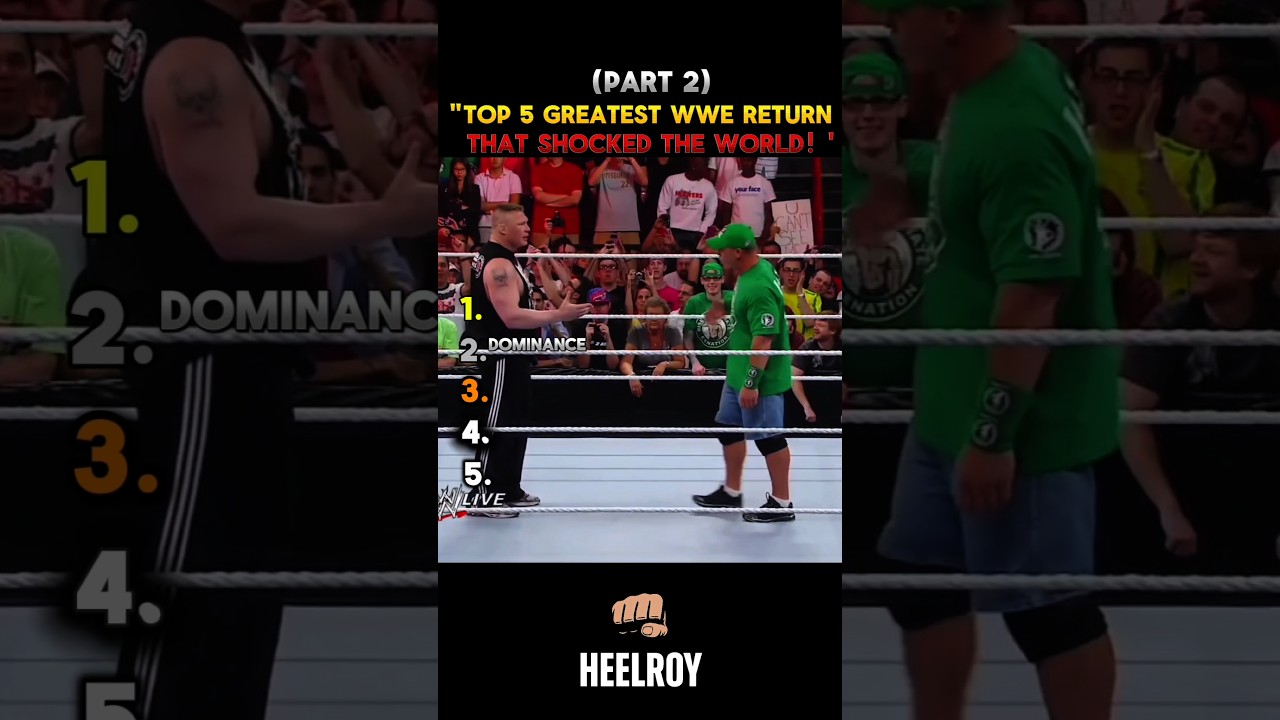 &ldquo;TOP 5 WWE RETURNS That SHOCKED The World Part 2 #wwe #shorts