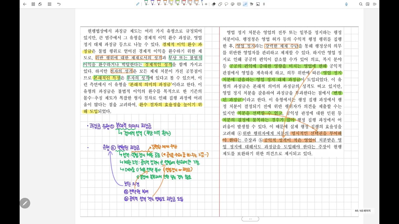 [2025 고2 9월/법] 과징금 : 해설 강의