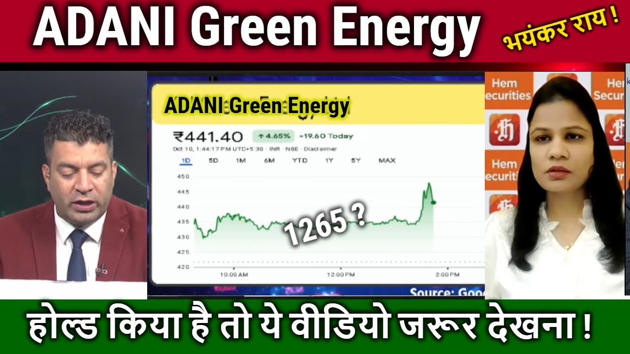 ADANI Green Energy stock latest news,Buy or sell ?,adani green energy stock analysis,target 2030