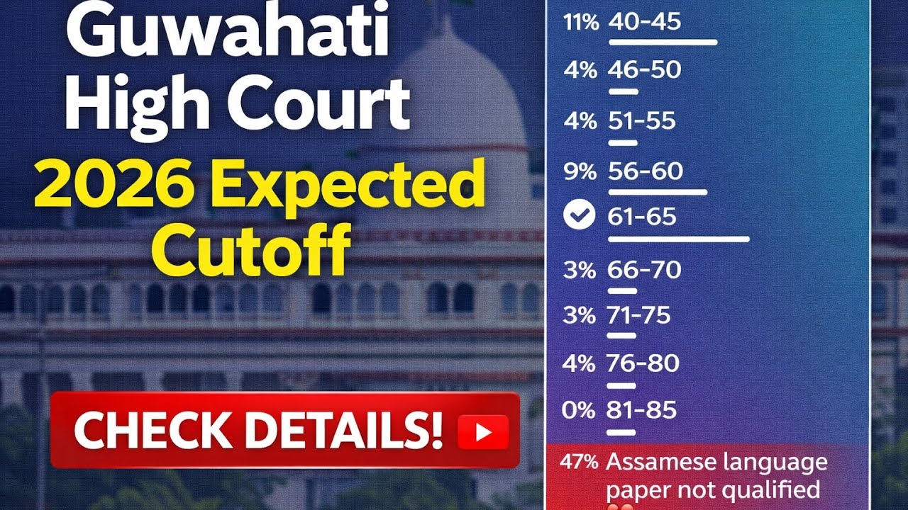 Guwahati high court JAA  Expected Cutoff and result date | Assam affairs