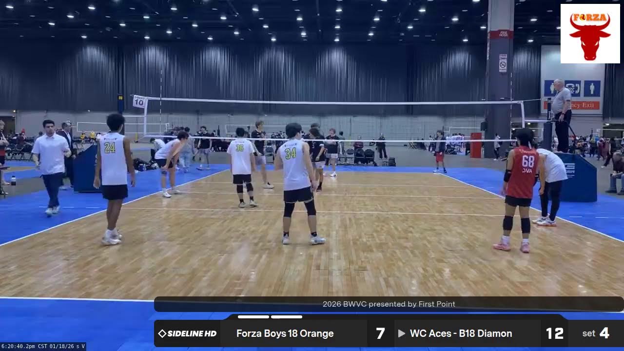 Forza Boys 18 Orange @ WC Aces - B18 Diamon (2026.01.18)