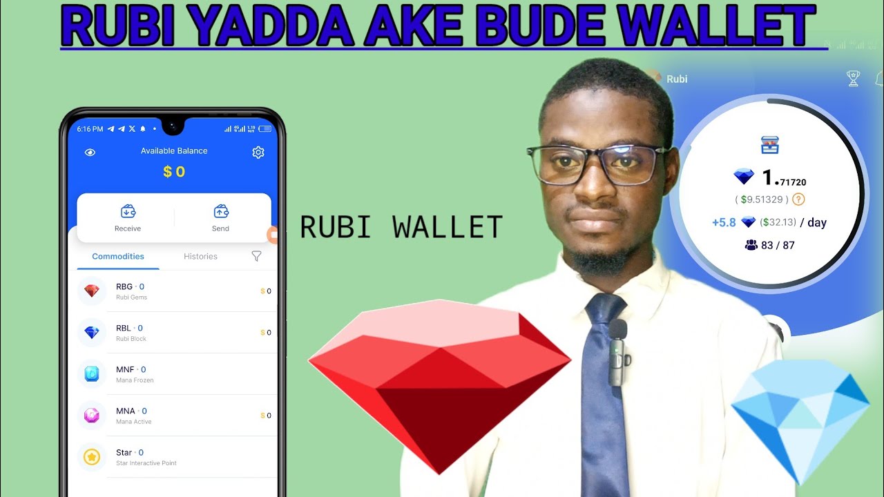 Rubi Yadda Ake Bude Wallet