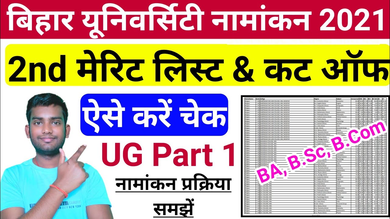 brabu ug 2nd merit list 2021 | brabu ug admission 2021 merit list | brabu ug admission 2021-24