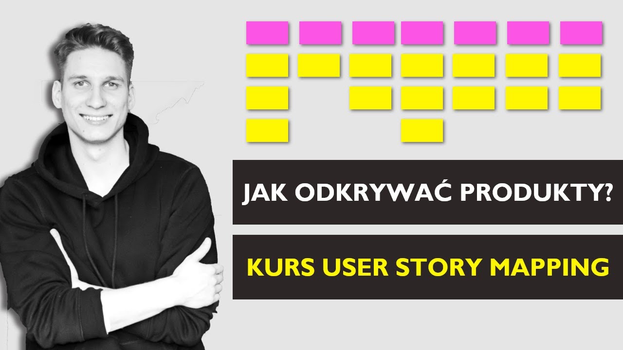 CZYM JEST USER STORY MAPPING?