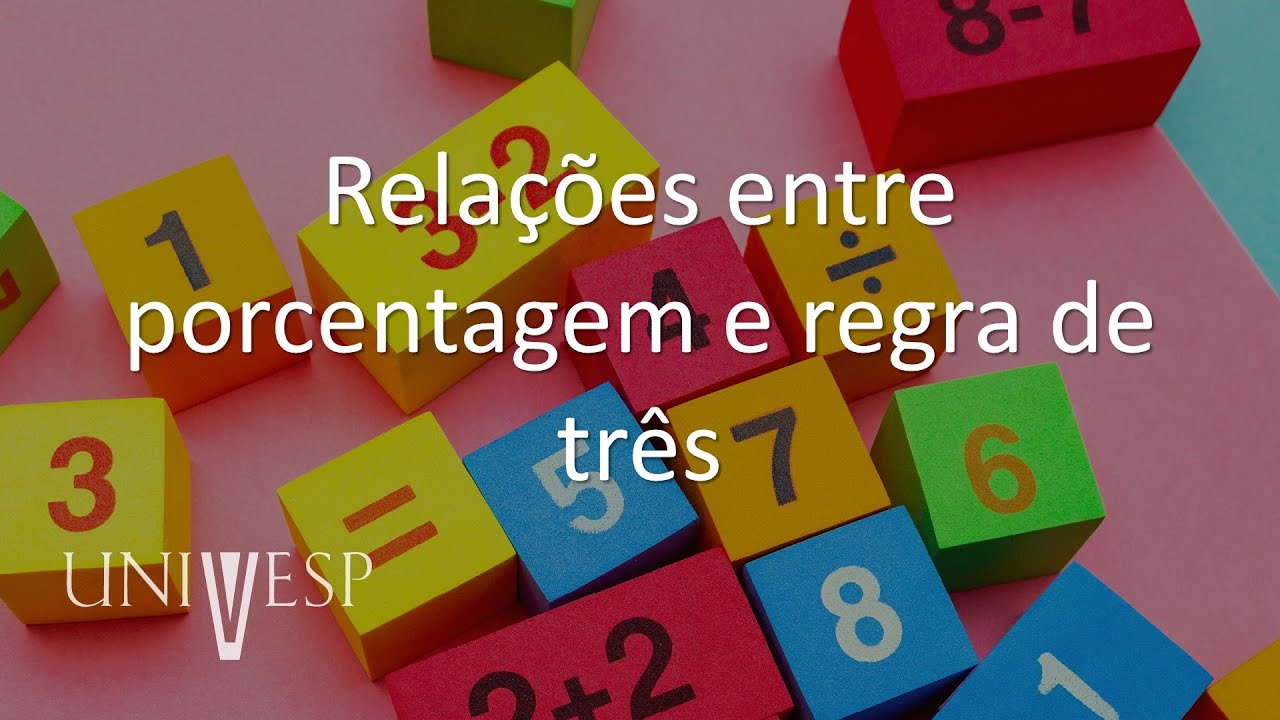 Matemática Básica - Relações entre porcentagem e regra de três