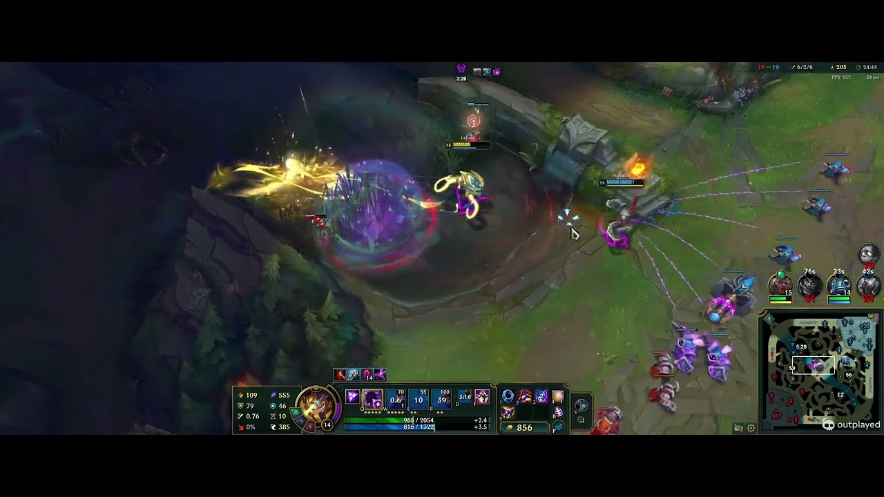 Always blind Q