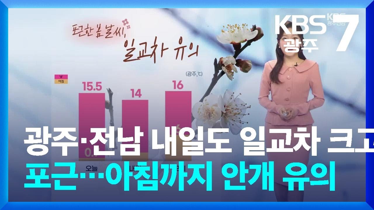 [날씨] 광주·전남 내일도 일교차 크고 포근…아침까지 안개 유의 / KBS  2026.02.25.
