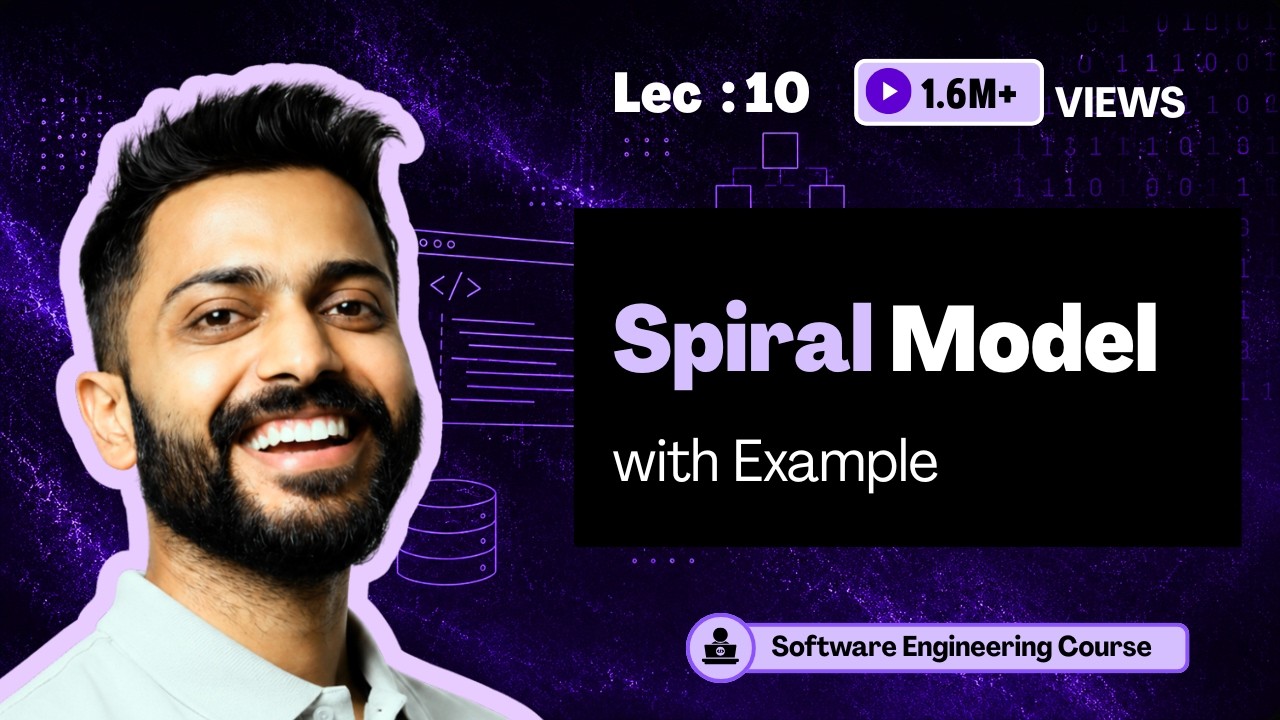 Spiral Model in Software Engineering | SDLC