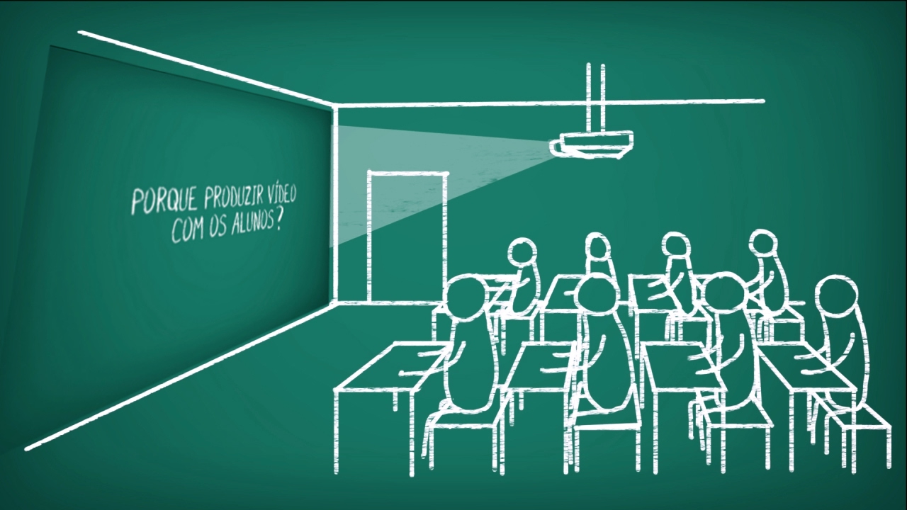 Por Que Produzir Vídeo Com os Alunos?