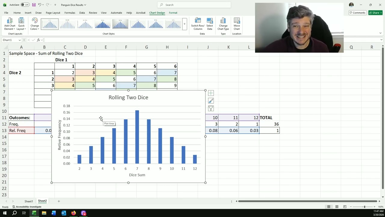 Introduction to Discrete Probability Distributions and the Law of Large Numbers in Action