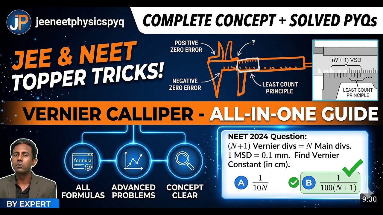Vernier Calliper Class 11 Physics | JEE & NEET Full Concept + Zero Error | Experimental Skills