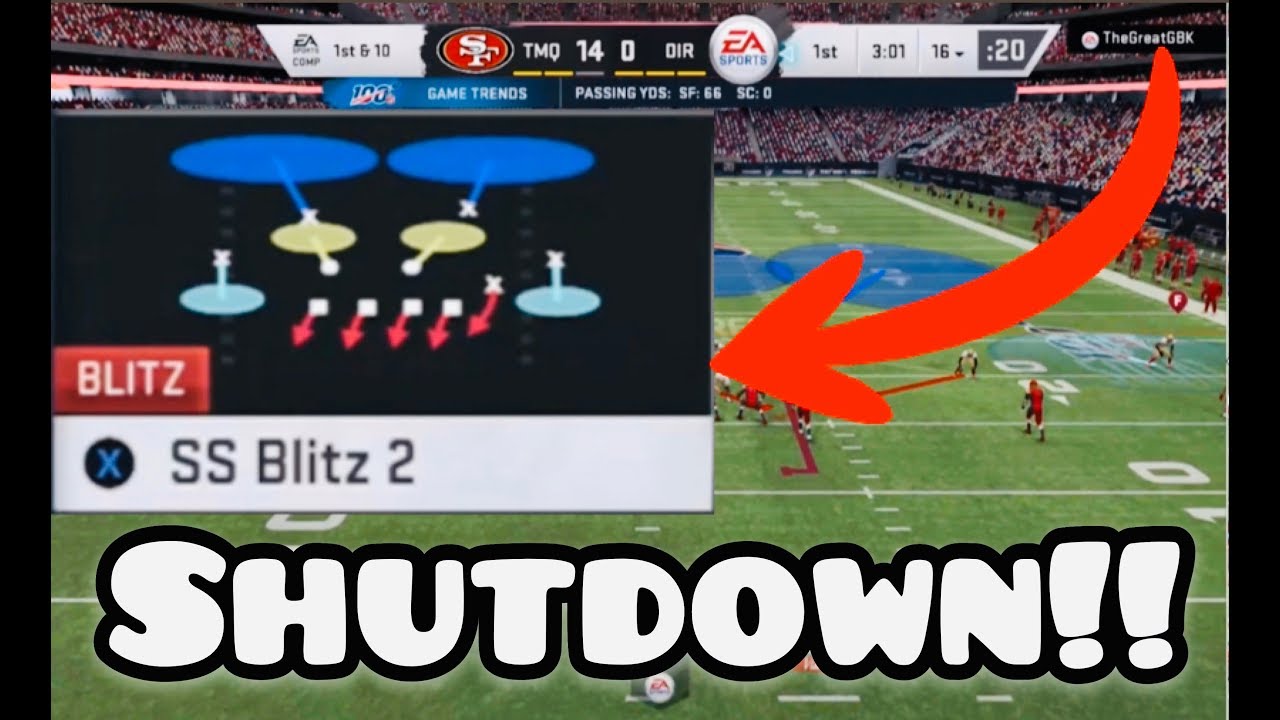 Madden 20 New Unstoppable Defense | Stops Run & Pass | New Madden 20 Best Defensive Tips | TMQ #55