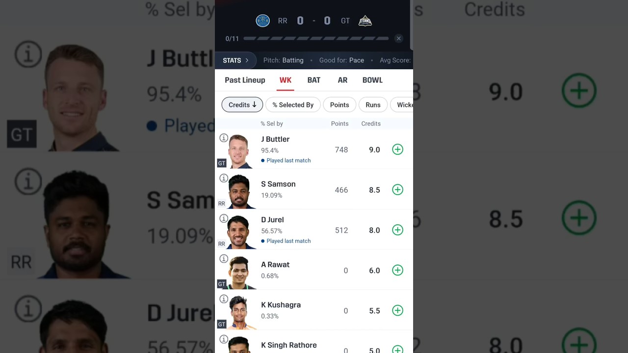Rajasthan Royals vs Gujarat Titans Dream11 Prediction team today || RR vs GT || #ipl #dream11