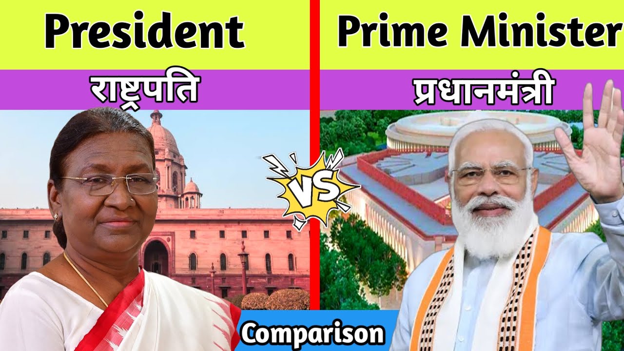 Prime Minister Vs President Full comparison 2023-Indian President Vs Indian PM Comparison-Youthpahad