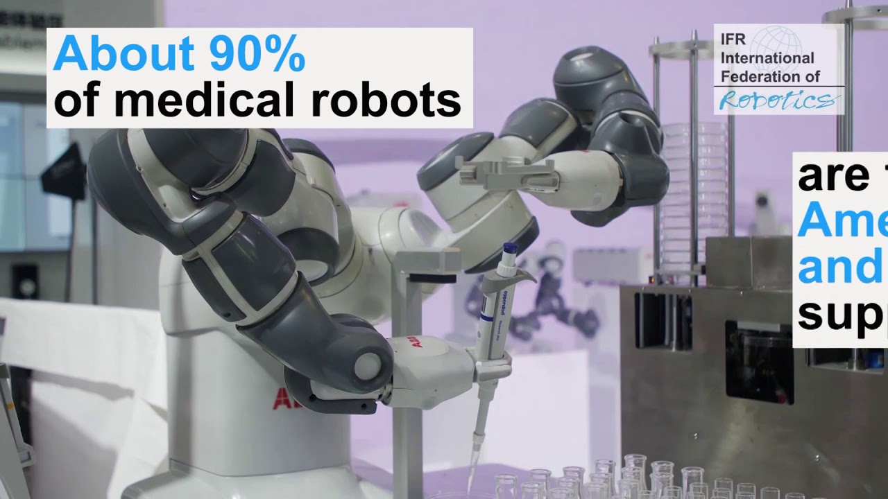 FACTS about SERVICE ROBOTS - worldwide 2020