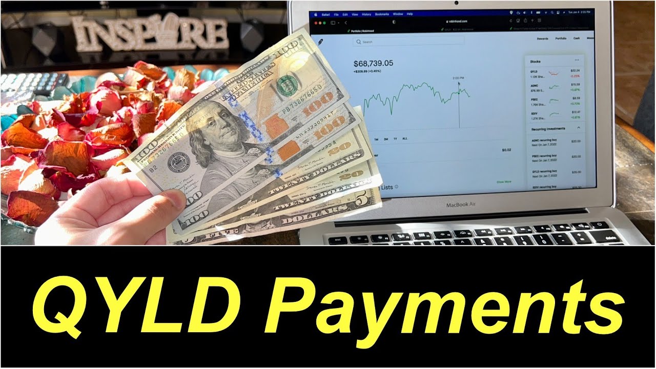 ✅QYLD Monthly Dividend Stock Payments | High Paying Dividend ETF to Earn Passive Income HD Review