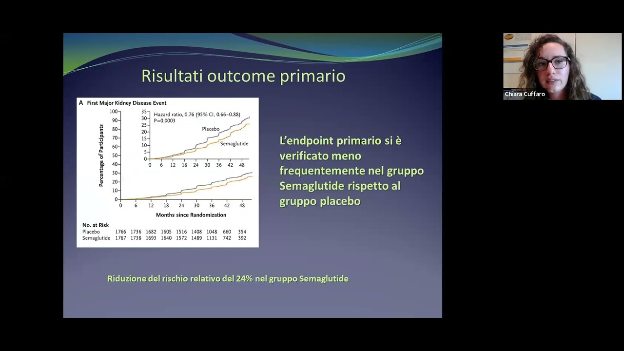 JC 10/10/24: risultati dello studio FLOW su Semaglutide in CKD e DMII