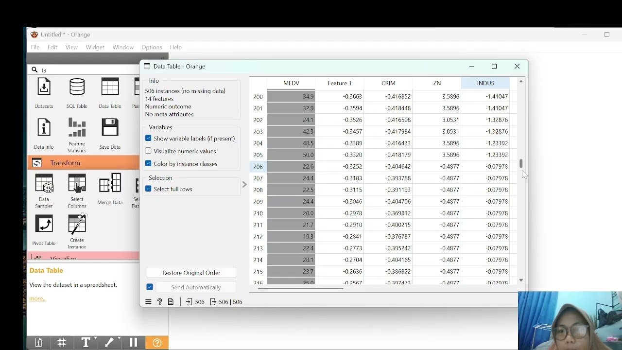 tugas sains data resty suswita