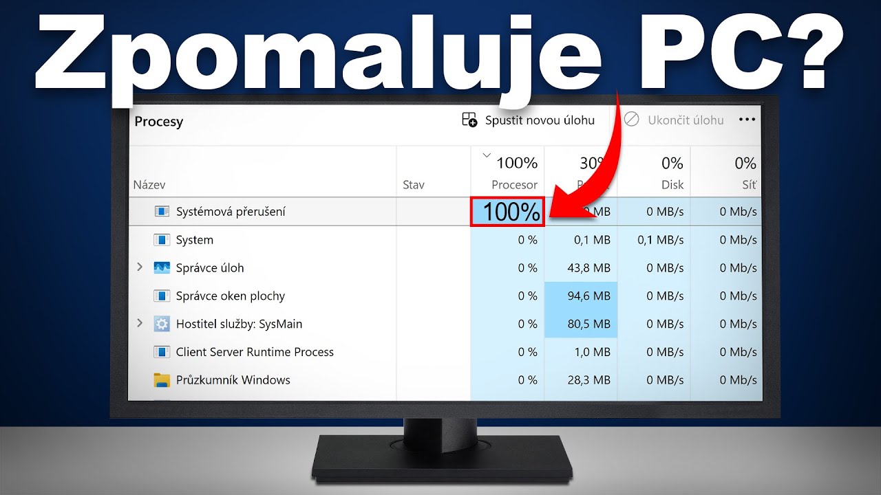 Co znamená proces 