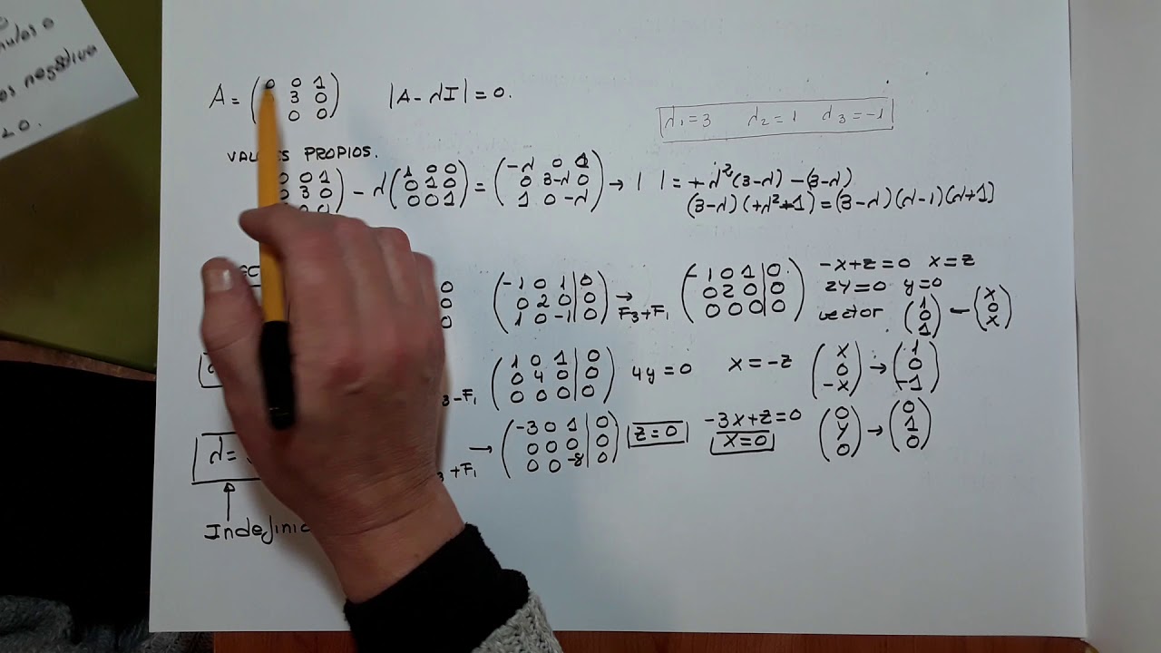 Vectores y valores propios , clasificaci&oacute;n por valores propios. Universidad