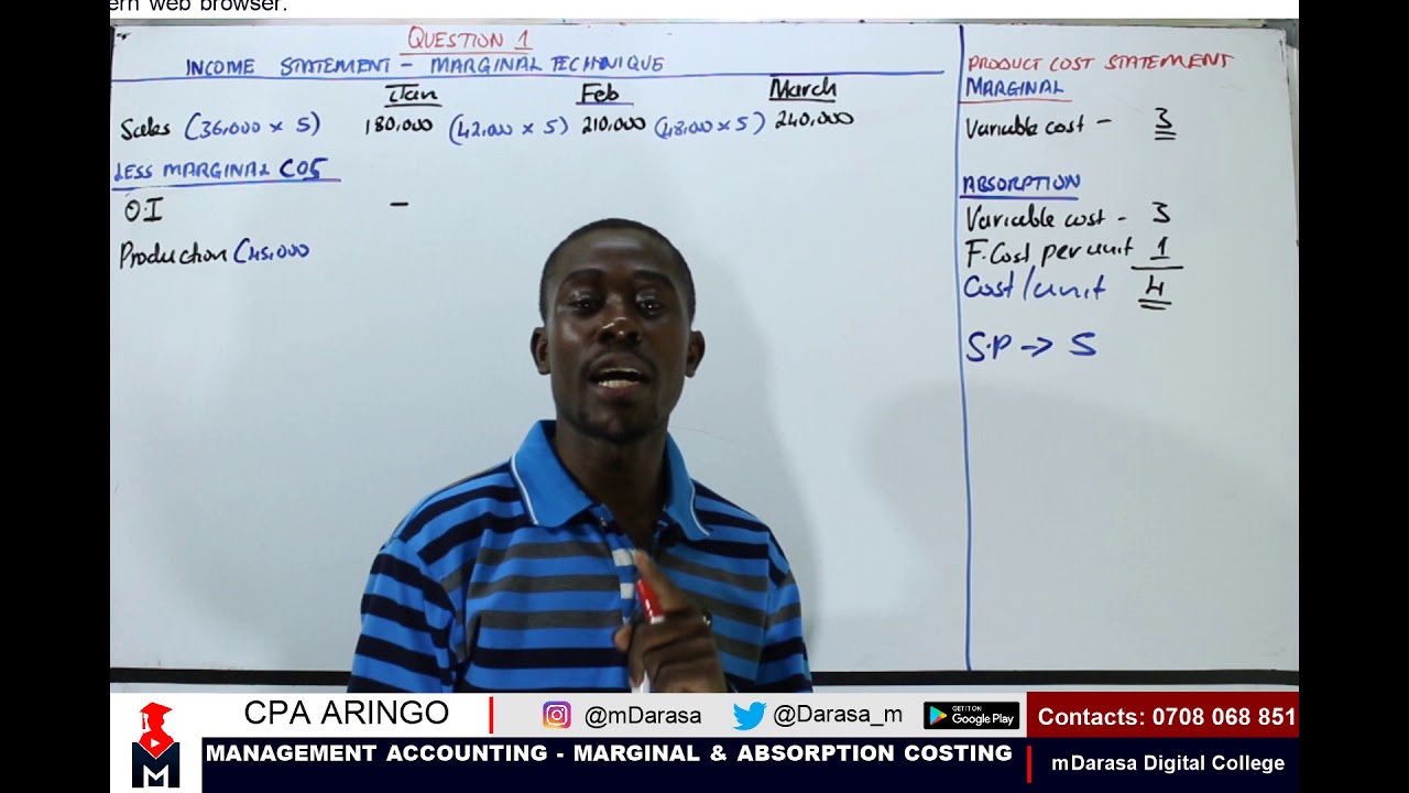 CPA(K) - MARGINAL & ABSORPTION COSTING TECHNIQUES
