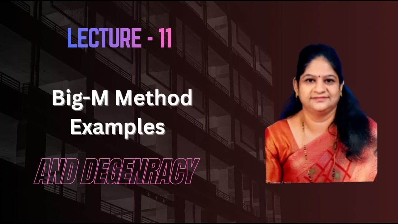 OR LPP Big M Method Examples