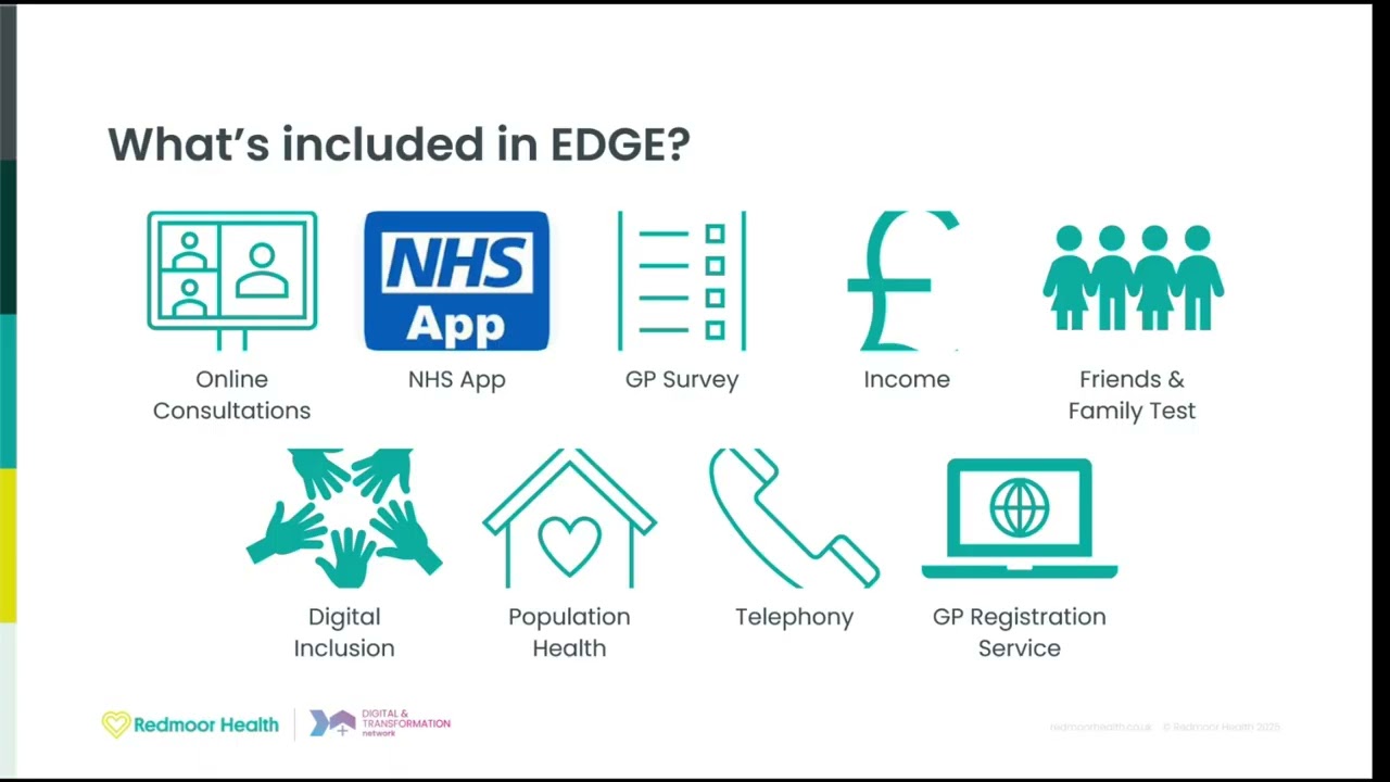 What joined Up Primary Care Data Shows