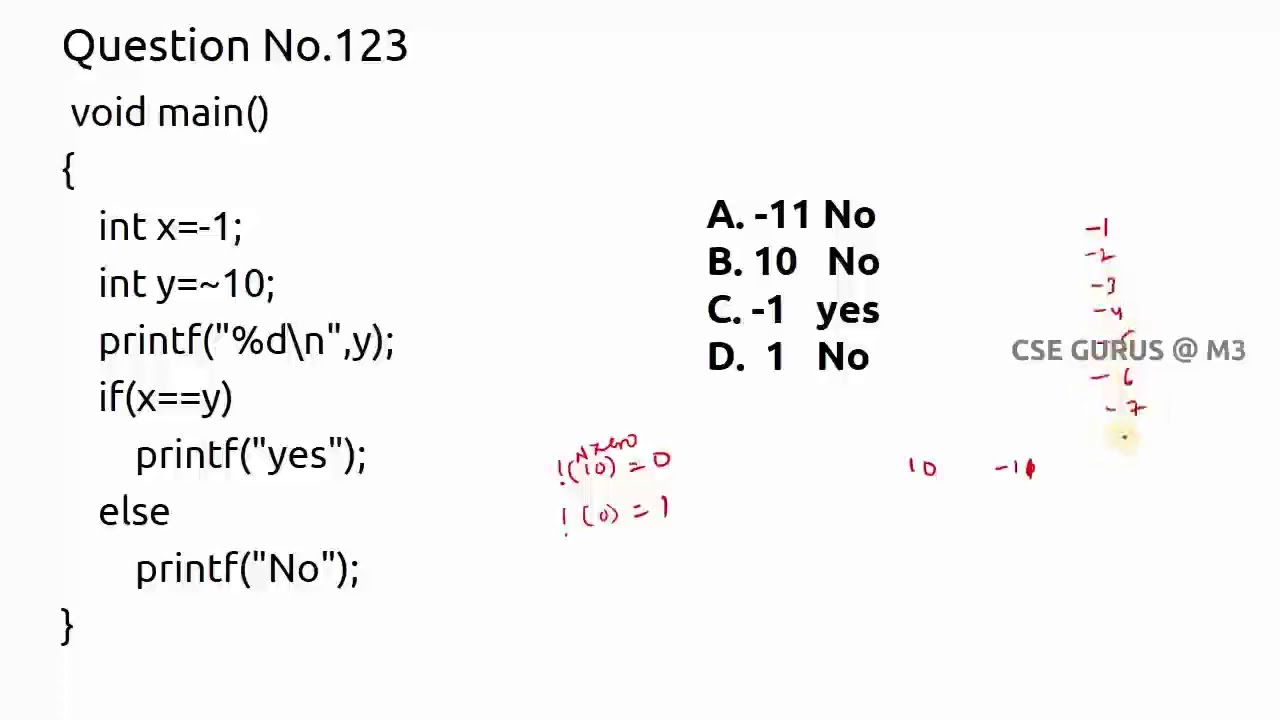 What is ~ operator in C.