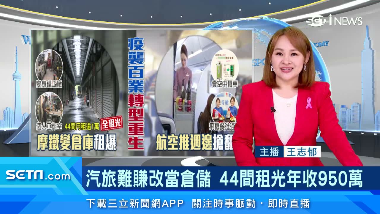 汽車旅館變成個人倉庫！44間出租年收950萬　躲過疫情重擊｜摩鐵車庫房變倉儲空間！鐵工廠、個人工作室皆有　也有人租來「收藏愛車」｜訂閱@94要賺錢看更多 財經新聞