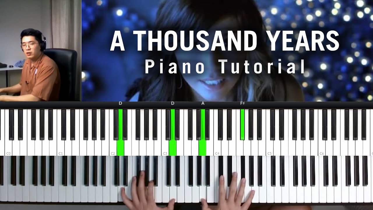 Christina Perri - A Thousand Years (Piano Tutorial + Not Angka)