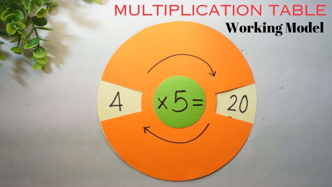 Maths Working Model  Multiplication Table Wheel For Students | Maths TLM | The4PillarsAcademy