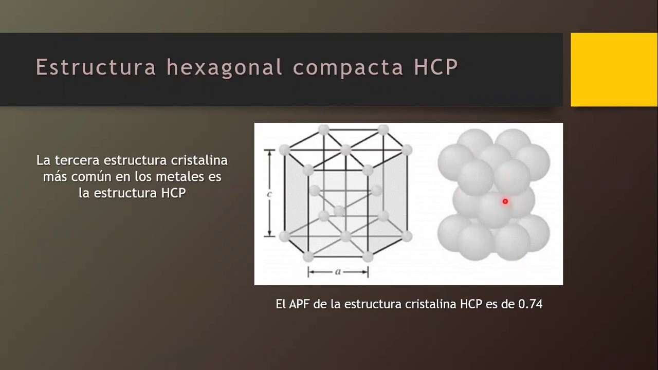 Estructura hexagonal compacta HCP - Solidificaci&oacute;n Heterog&eacute;nea