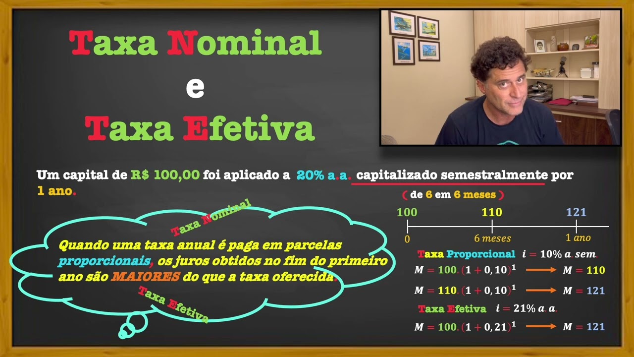 Diferença entre TAXA NOMINAL e TAXA EFETIVA