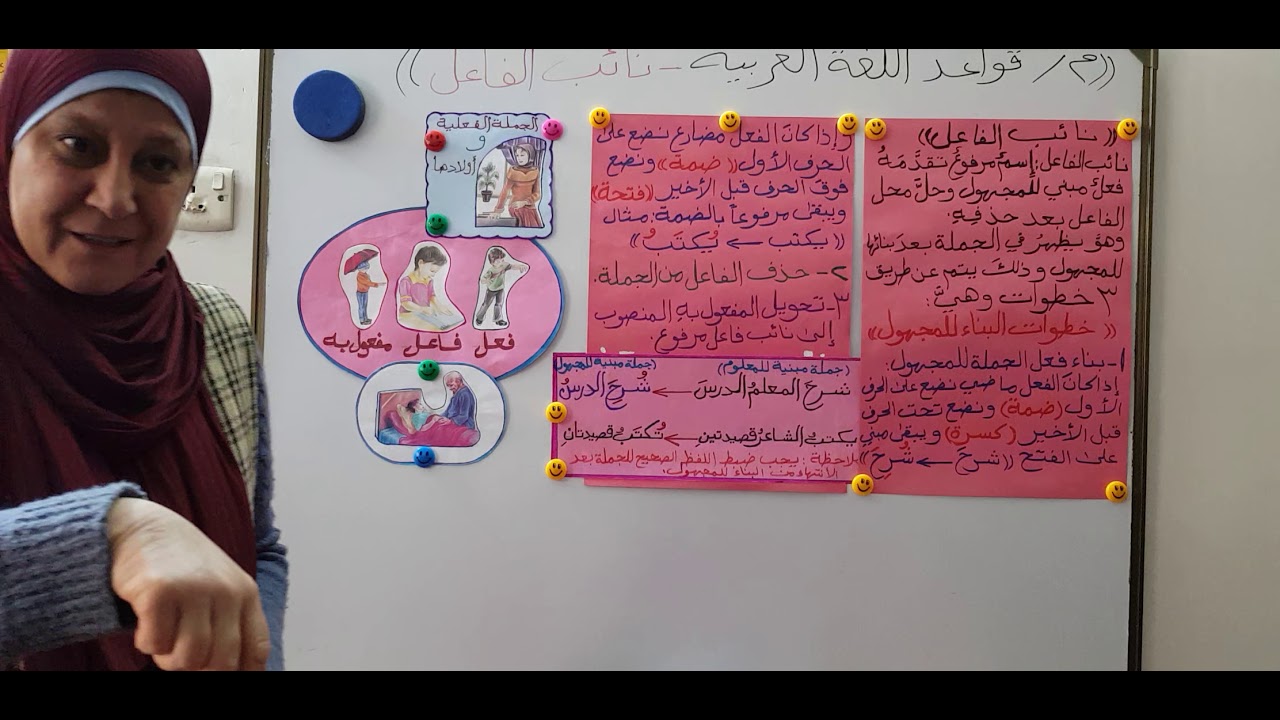 درسنا لليوم شرح موضوع نائب الفاعل في مادة قواعد اللغة العربية للصف السادس الابتدائي