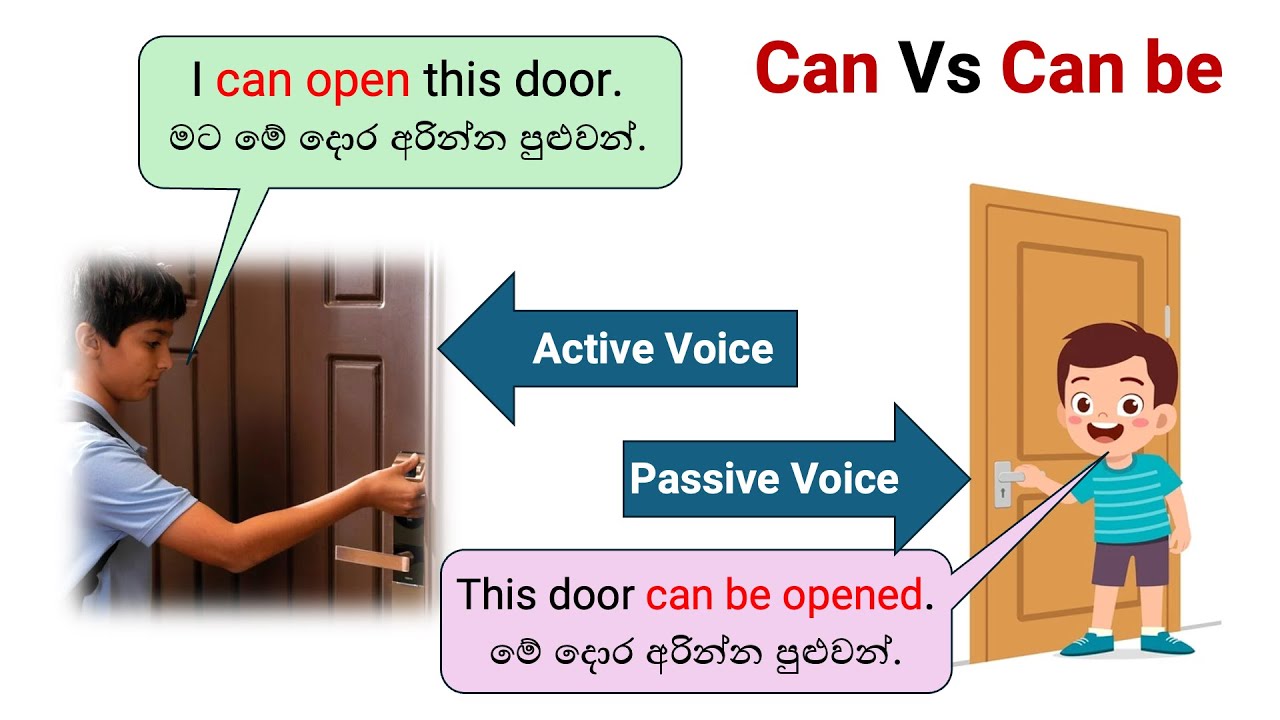 Can / Can be ගැන ඉගෙන ගන්න. මේ පාඩම හොඳින් බලන්න.