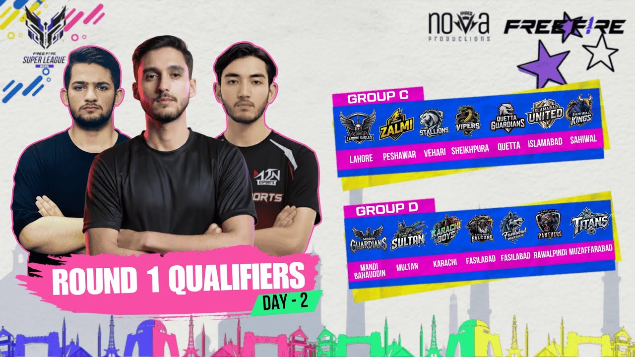 FFSL 2026 LIVE 🔥 | Round 1 Qualifiers – Day 2 | Group C vs D| @FreeFireEsportsPakistan​