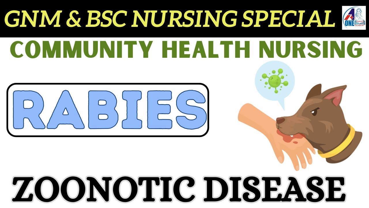 RABIES - ZOONOTIC DISEASE IN HINDI | SYMPTOMS | TREATMENT | COMMUNITY HEALTH NURSING