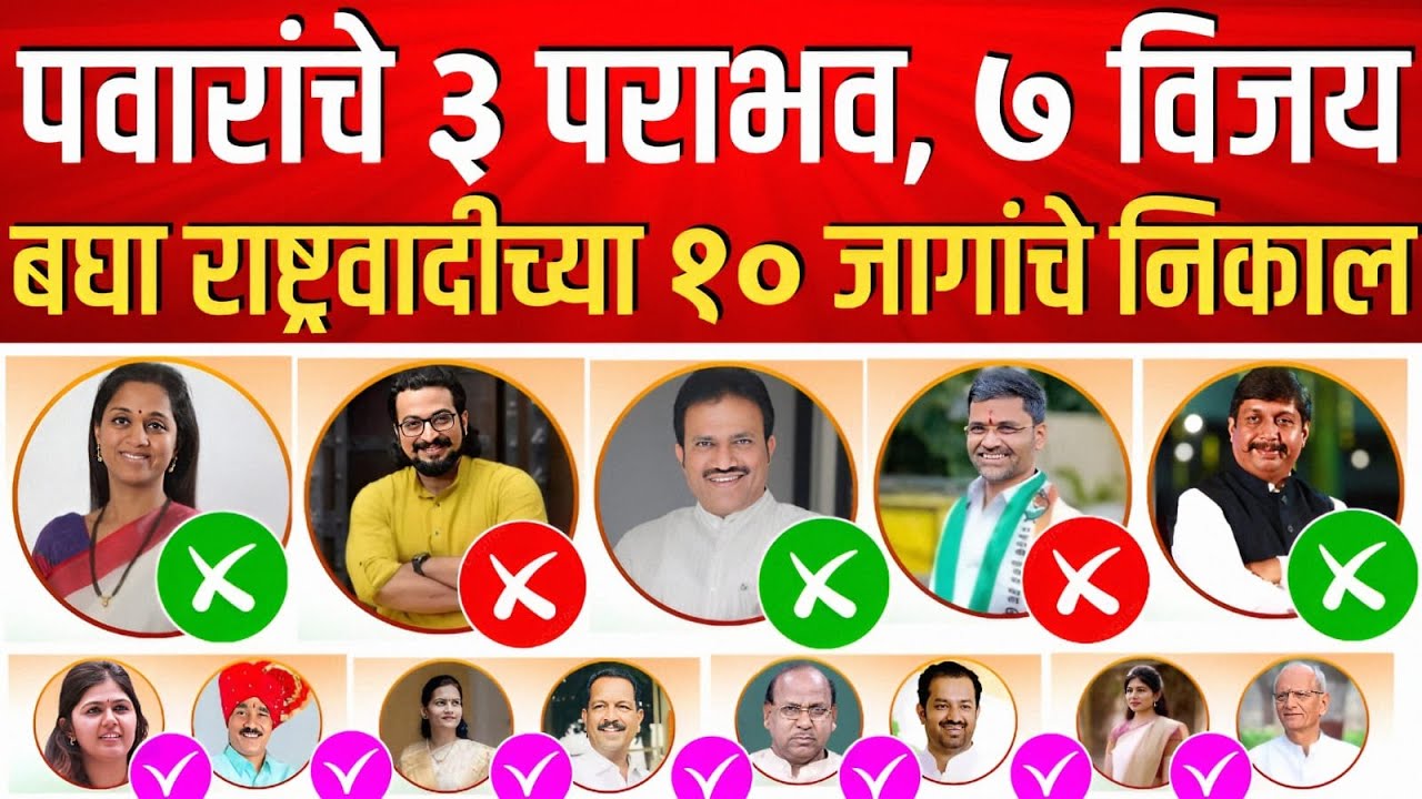 पवारांची खेली ना ठाकरेंना समजली, ना दादा-फडणवीसांना? NCP Sharad Pawar Group Loksabha Seats Result