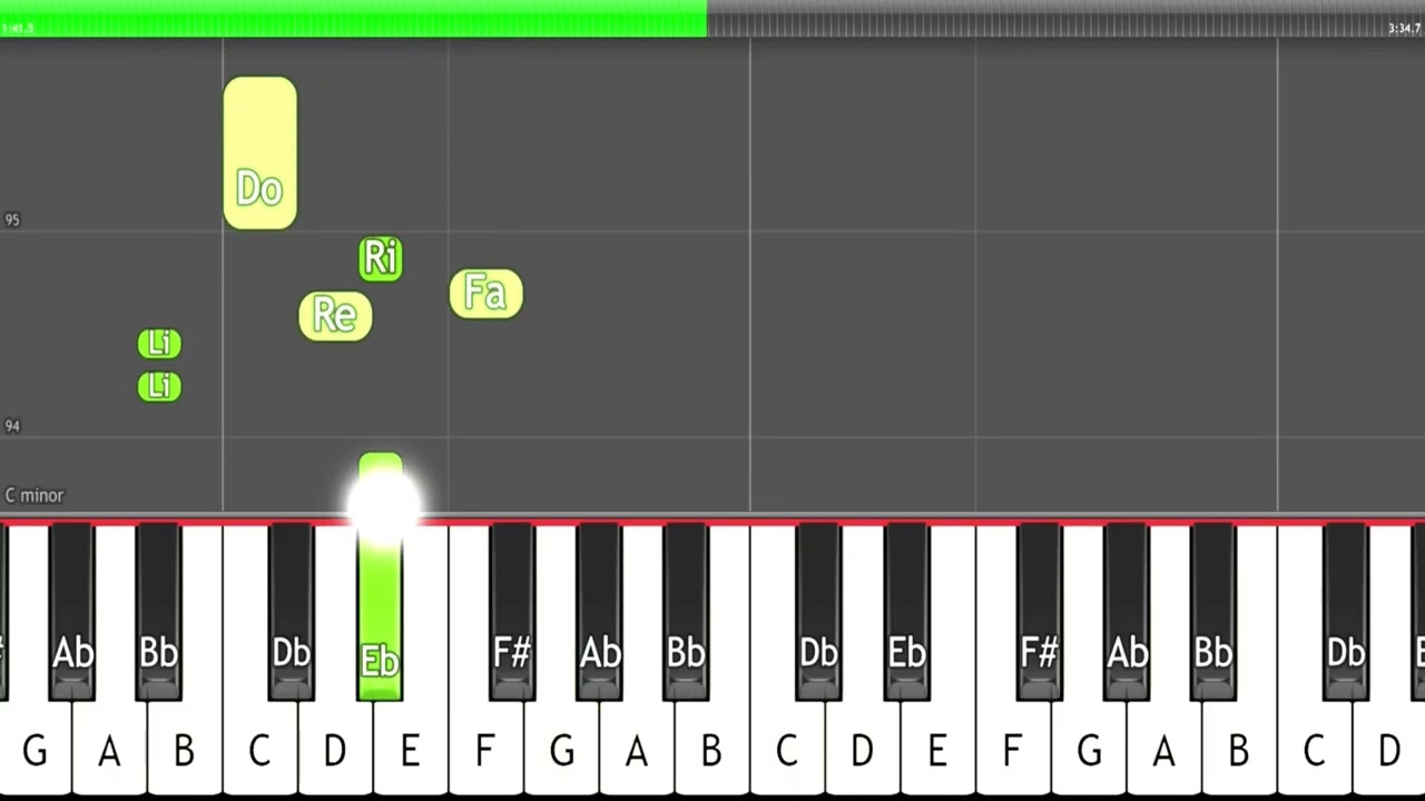 Dos cervecitas tutorial piano / teclado Fácil. 🎹