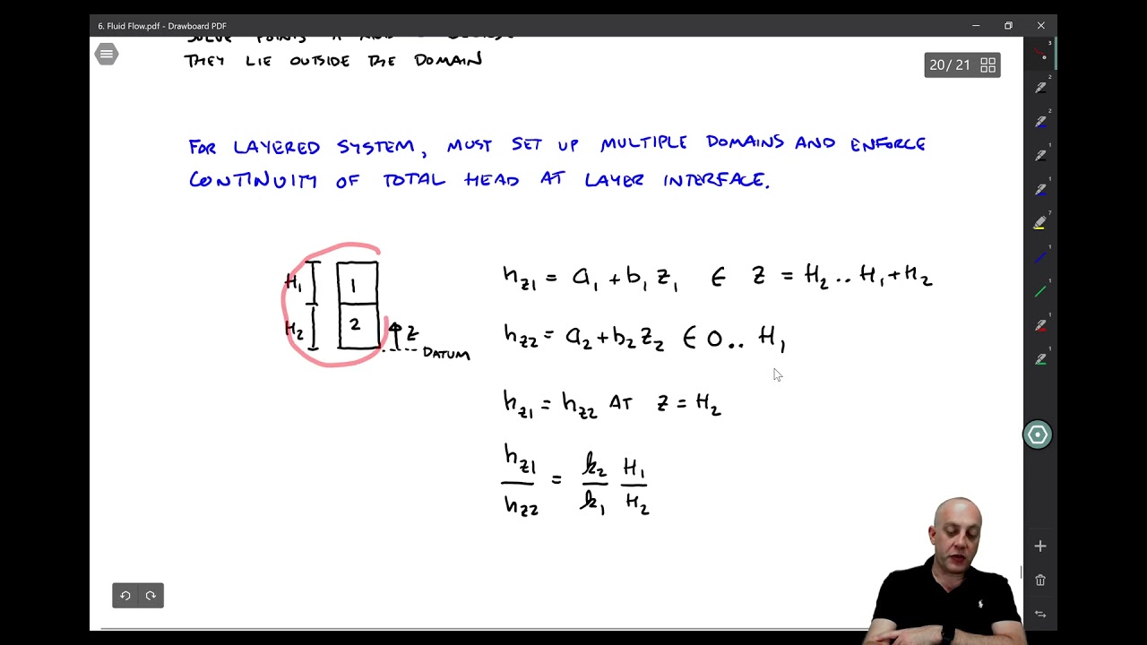 6.5 Two Dimensional Flow, Part 1