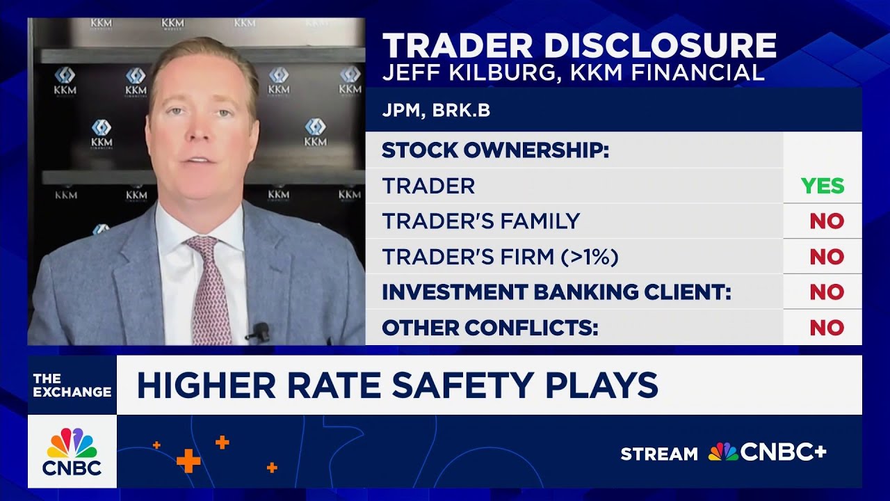 Equities have the ability to move higher with higher rates, says KKM's Jeff Kilburg