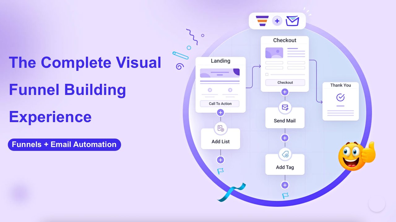 Complete Visual Funnel Building Solution on WordPress - Funnels + Email Automation In One Place!