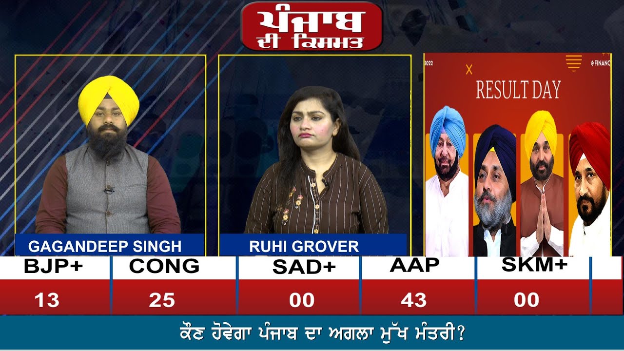 2022 Vidhan Sabha election results