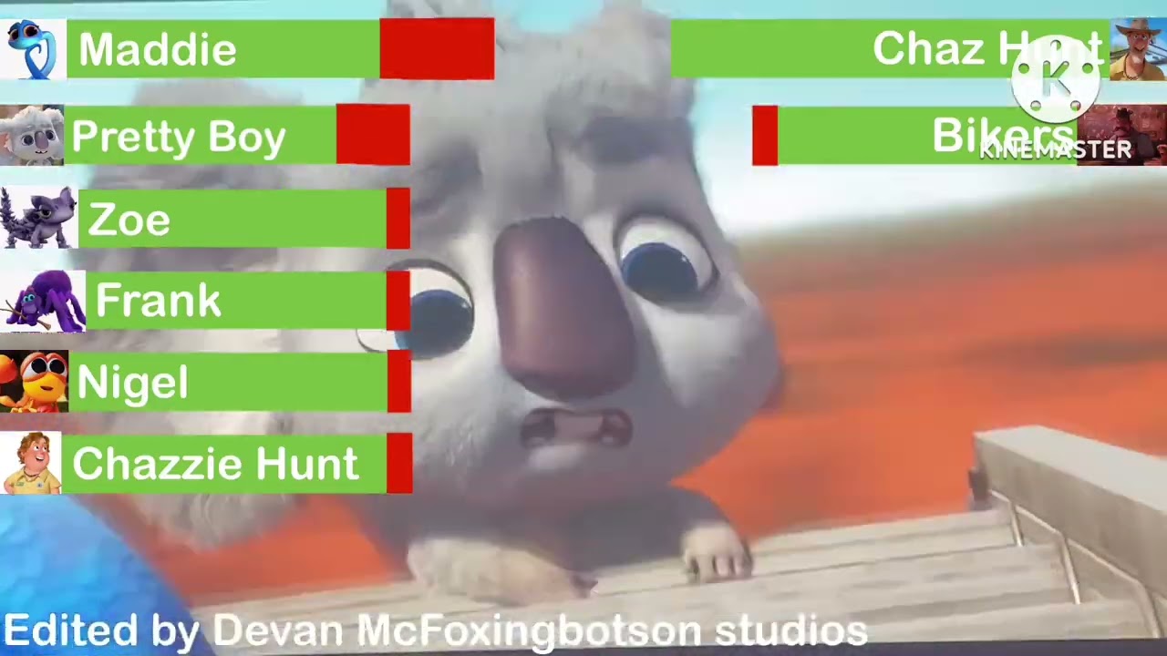 Back to the Outback final battle with Healthbars (stop clip video)