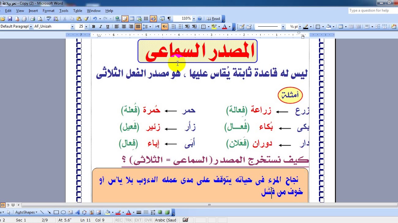 إزاي تفرق بين المصدر السماعي والقياسي