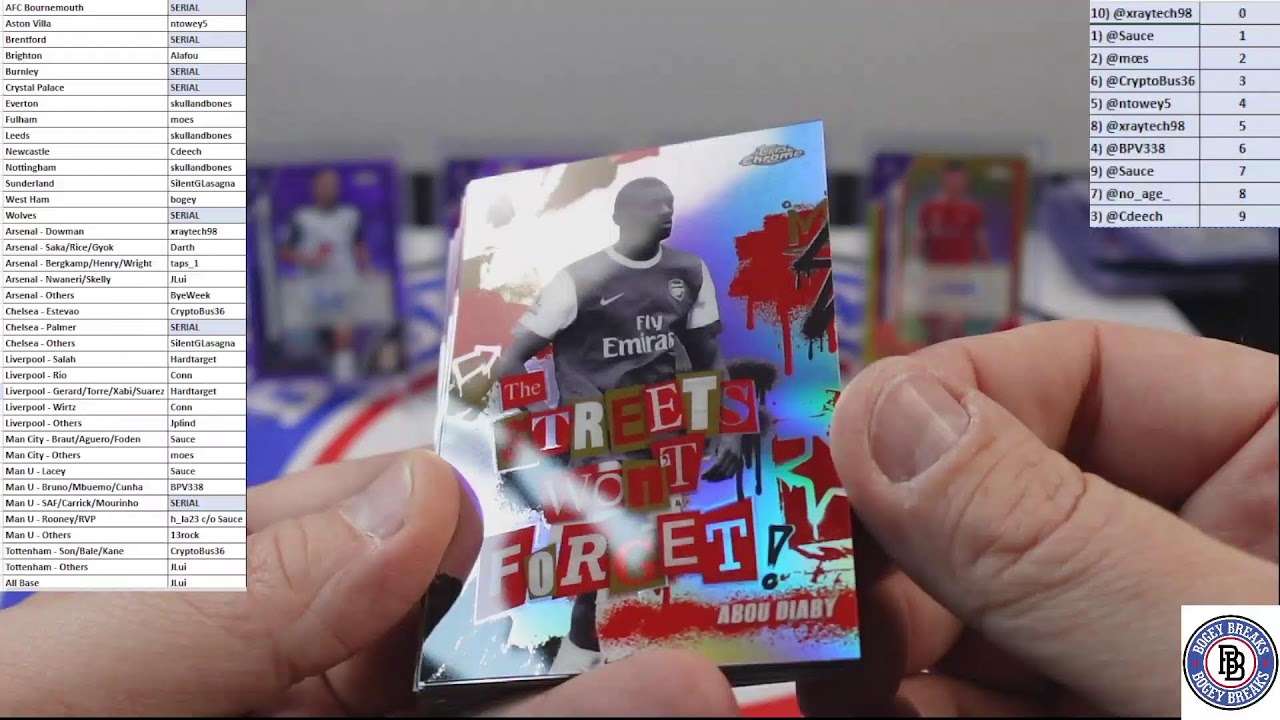 2026 Topps Chrome EPL 6-Box Break