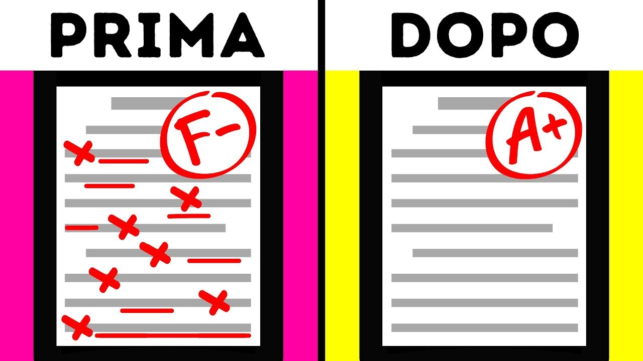 Come scrivere un abstract: spiegazione dettagliata (con esempi)